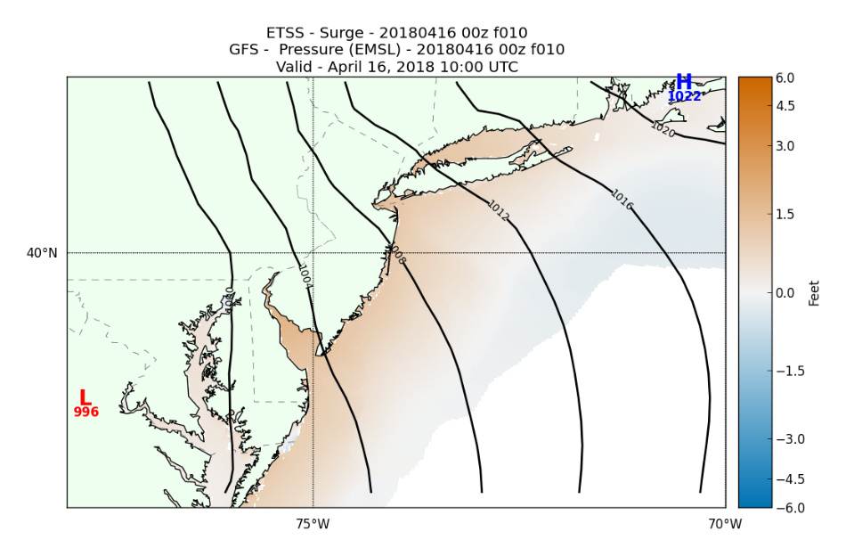 Storm Surge